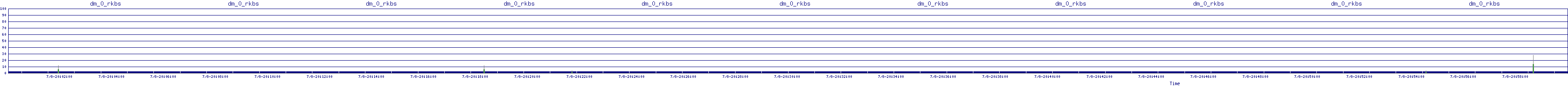 /2025/07/08/20/dm_0_rkbs.png