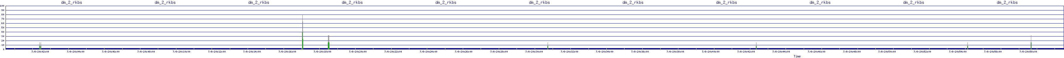 /2025/07/08/20/dm_2_rkbs.png