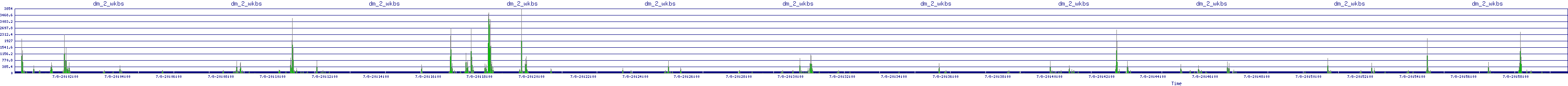 /2025/07/08/20/dm_2_wkbs.png
