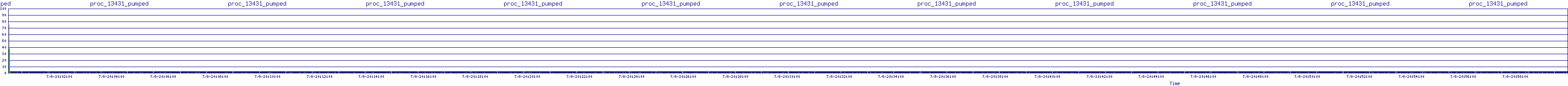 /2025/07/08/20/proc_13431_pumped.png