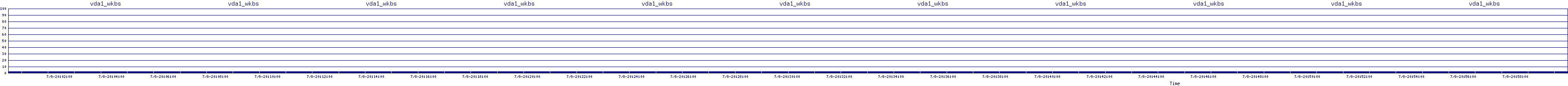 /2025/07/08/20/vda1_wkbs.png