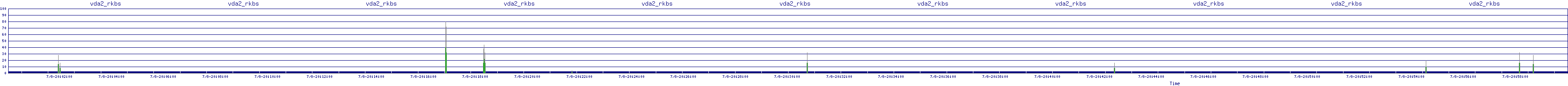 /2025/07/08/20/vda2_rkbs.png
