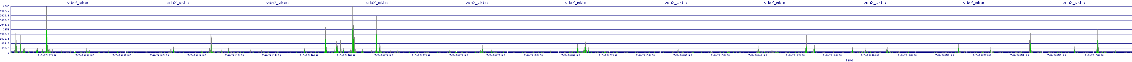 /2025/07/08/20/vda2_wkbs.png