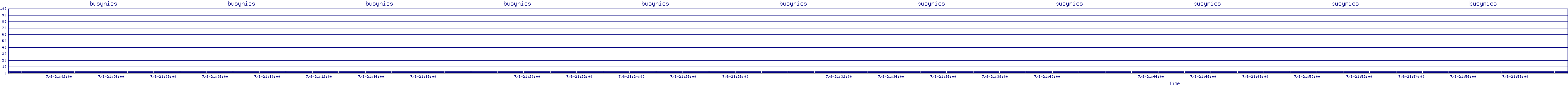 /2025/07/08/21/busynics.png