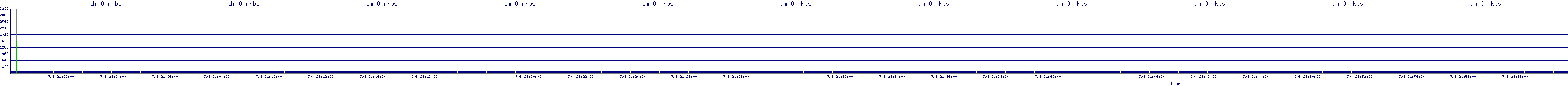 /2025/07/08/21/dm_0_rkbs.png