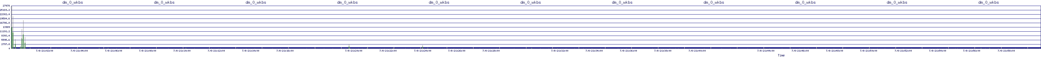 /2025/07/08/21/dm_0_wkbs.png