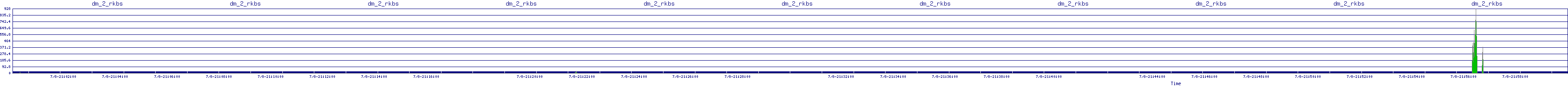 /2025/07/08/21/dm_2_rkbs.png