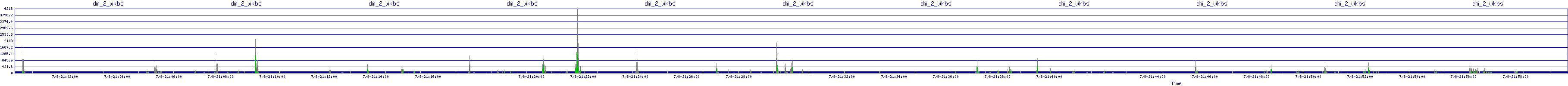 /2025/07/08/21/dm_2_wkbs.png