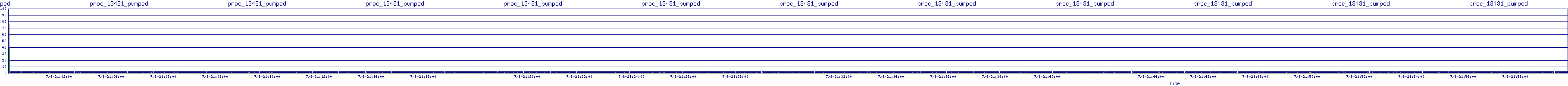 /2025/07/08/21/proc_13431_pumped.png