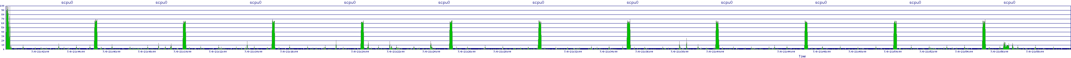 /2025/07/08/21/scpu0.png