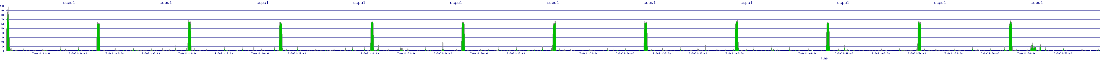 /2025/07/08/21/scpu1.png