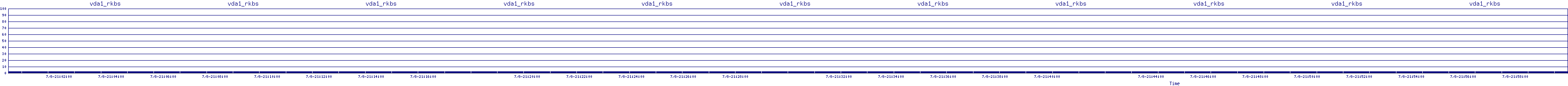 /2025/07/08/21/vda1_rkbs.png