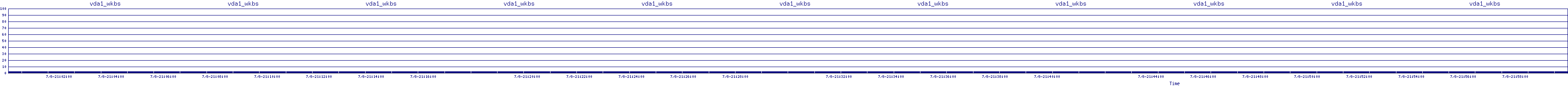 /2025/07/08/21/vda1_wkbs.png