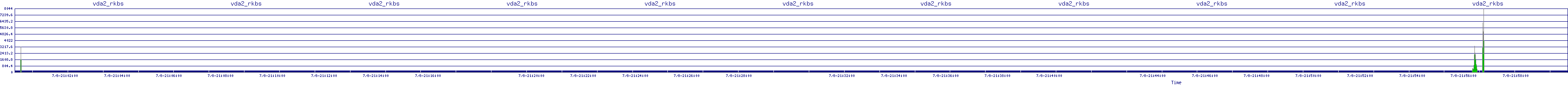 /2025/07/08/21/vda2_rkbs.png