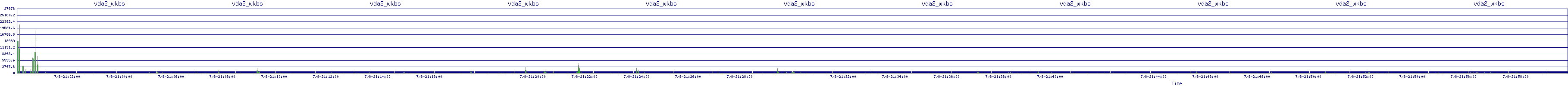 /2025/07/08/21/vda2_wkbs.png