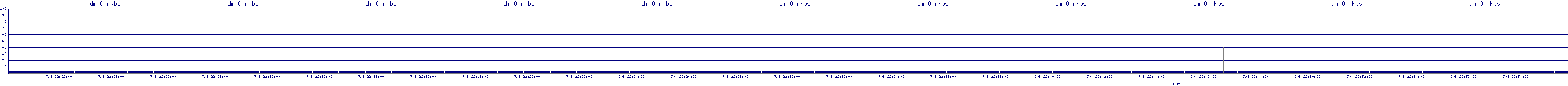 /2025/07/08/22/dm_0_rkbs.png