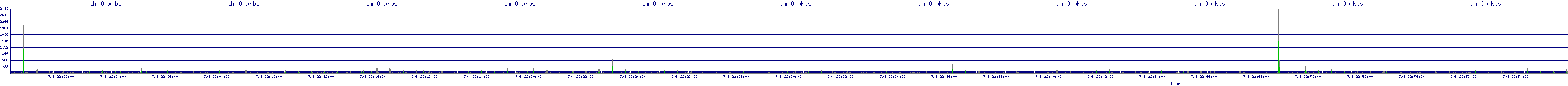 /2025/07/08/22/dm_0_wkbs.png