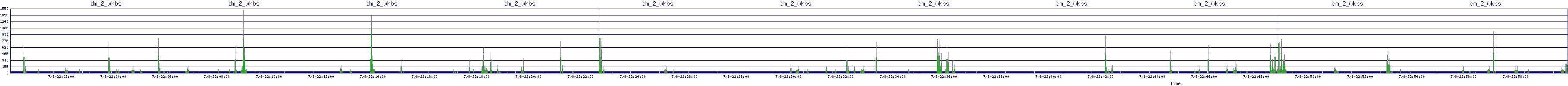 /2025/07/08/22/dm_2_wkbs.png