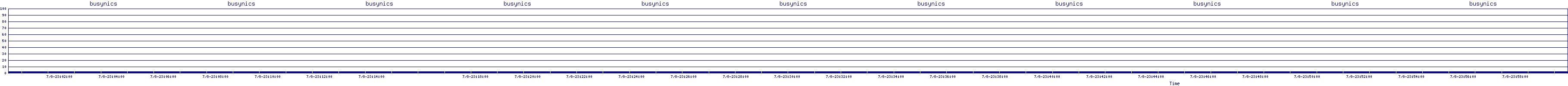 /2025/07/08/23/busynics.png