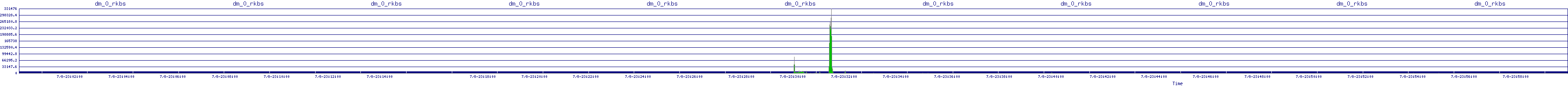 /2025/07/08/23/dm_0_rkbs.png