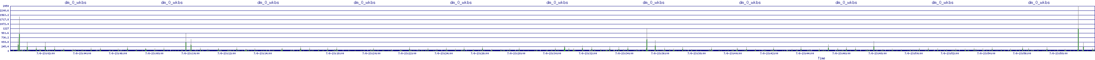 /2025/07/08/23/dm_0_wkbs.png