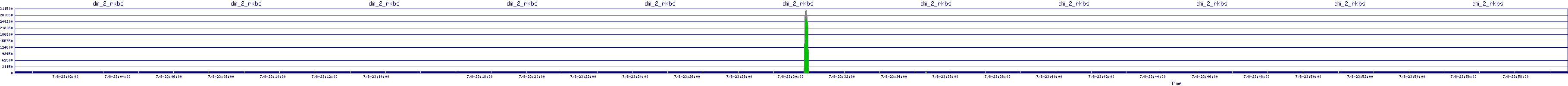 /2025/07/08/23/dm_2_rkbs.png