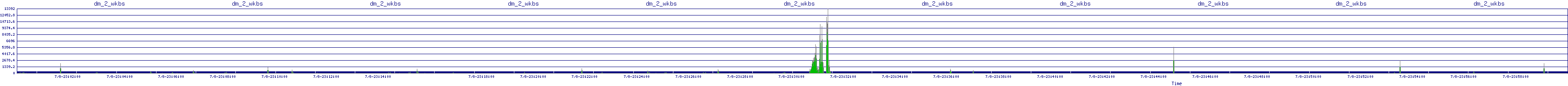 /2025/07/08/23/dm_2_wkbs.png
