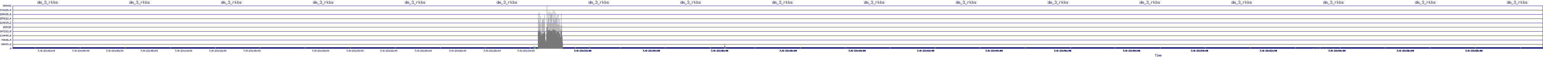 /2025/07/08/23/dm_3_rkbs.png