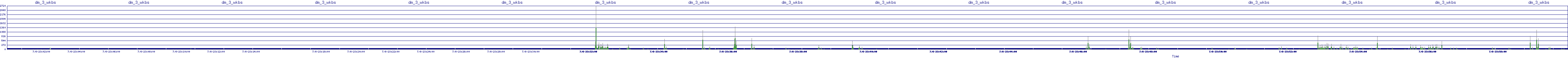 /2025/07/08/23/dm_3_wkbs.png