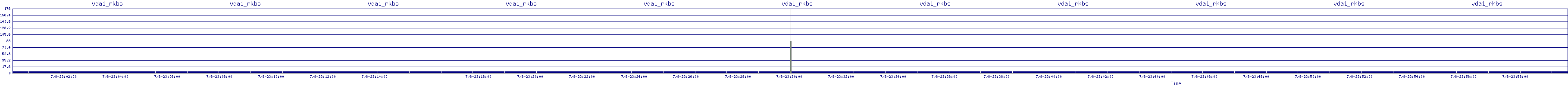 /2025/07/08/23/vda1_rkbs.png