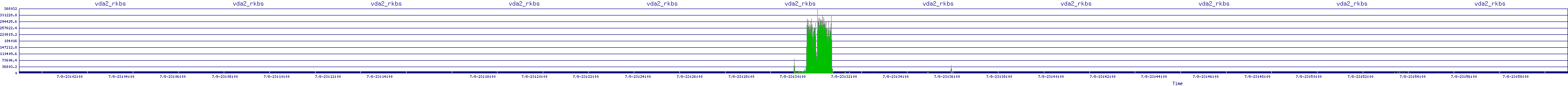 /2025/07/08/23/vda2_rkbs.png