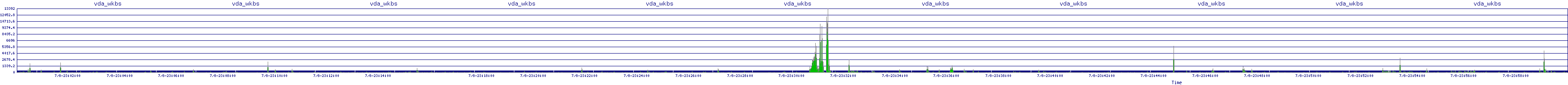 /2025/07/08/23/vda_wkbs.png