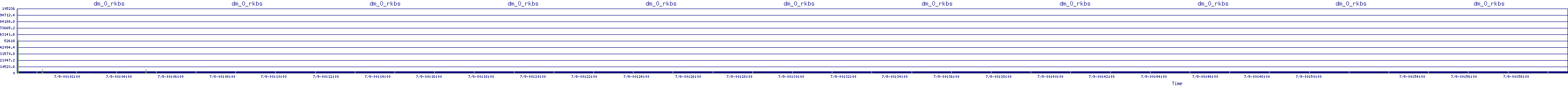 /2025/07/09/00/dm_0_rkbs.png