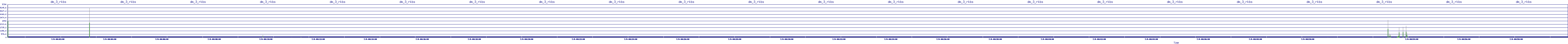 /2025/07/09/00/dm_3_rkbs.png