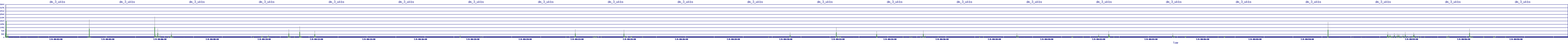 /2025/07/09/00/dm_3_wkbs.png