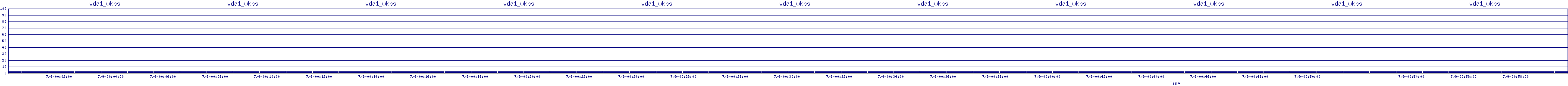 /2025/07/09/00/vda1_wkbs.png