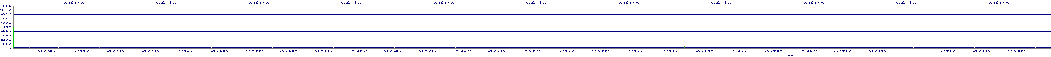 /2025/07/09/00/vda2_rkbs.png