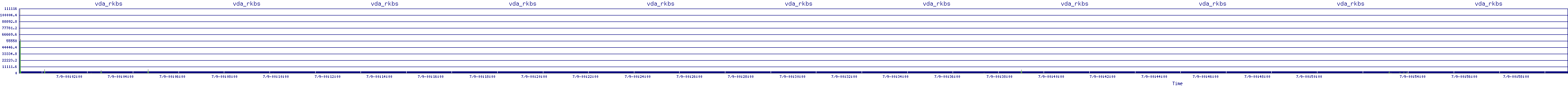 /2025/07/09/00/vda_rkbs.png