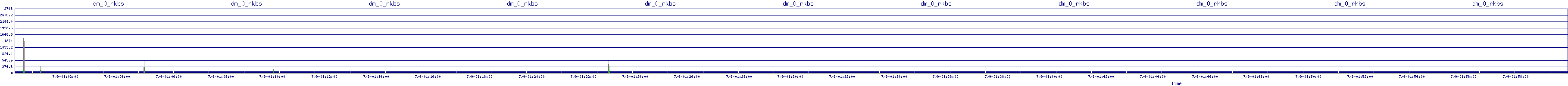 /2025/07/09/01/dm_0_rkbs.png