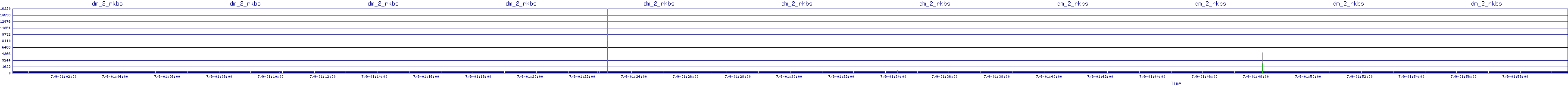 /2025/07/09/01/dm_2_rkbs.png