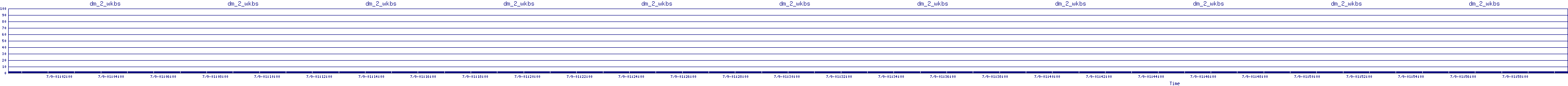 /2025/07/09/01/dm_2_wkbs.png
