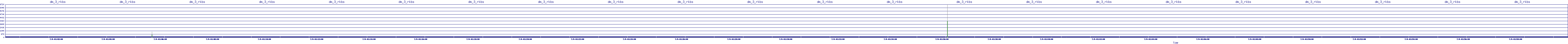 /2025/07/09/01/dm_3_rkbs.png