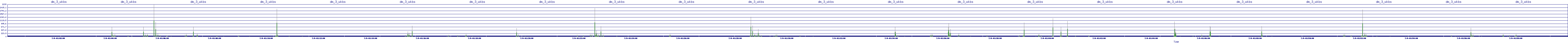 /2025/07/09/01/dm_3_wkbs.png