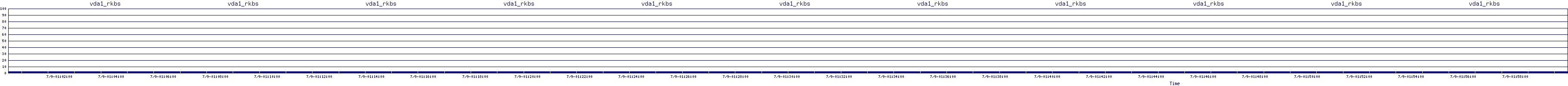 /2025/07/09/01/vda1_rkbs.png