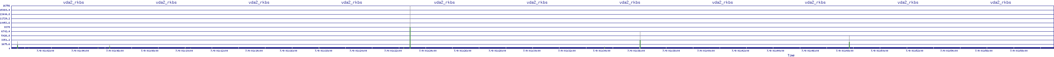 /2025/07/09/01/vda2_rkbs.png