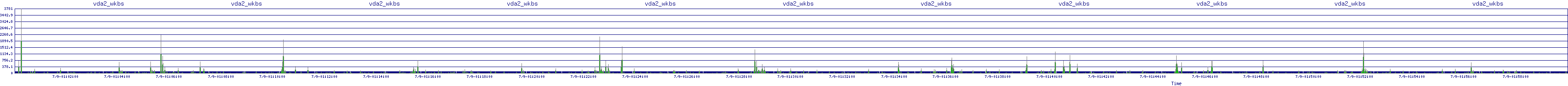 /2025/07/09/01/vda2_wkbs.png