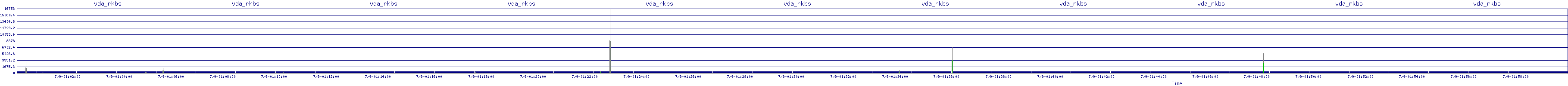 /2025/07/09/01/vda_rkbs.png