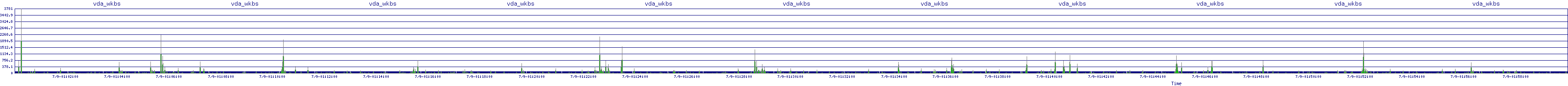 /2025/07/09/01/vda_wkbs.png