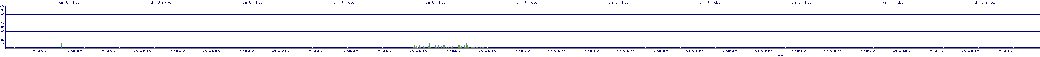 /2025/07/09/02/dm_0_rkbs.png