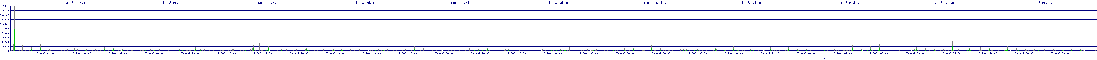 /2025/07/09/02/dm_0_wkbs.png